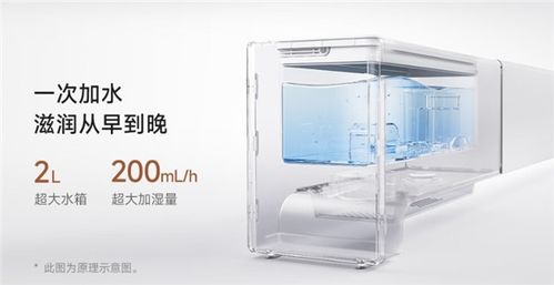 智能取暖新選擇 599元米家石墨烯踢腳線電暖器2加濕版開售，5秒速熱與恒溫呵護